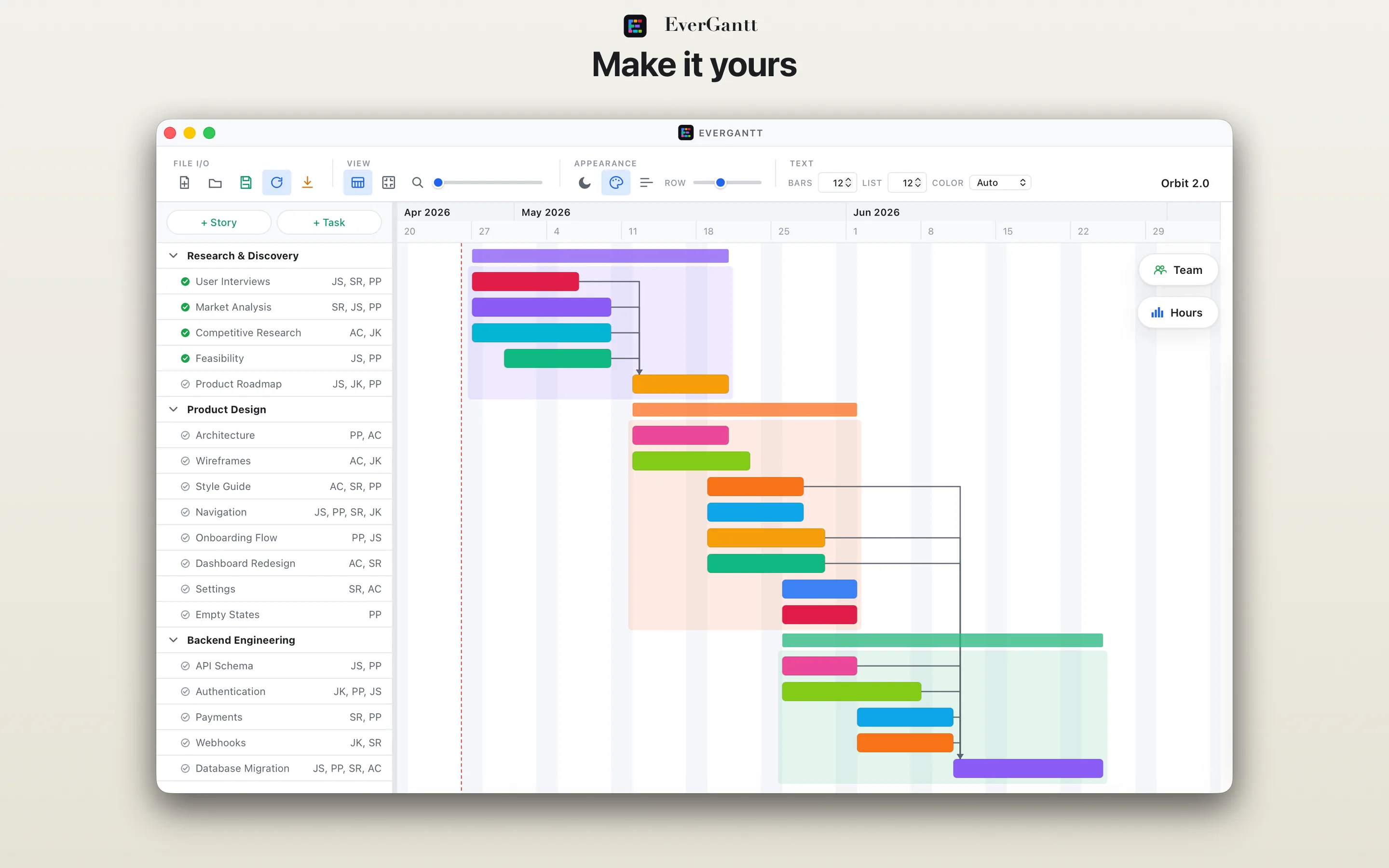 EverGantt with outside-bar text labels and custom story shading